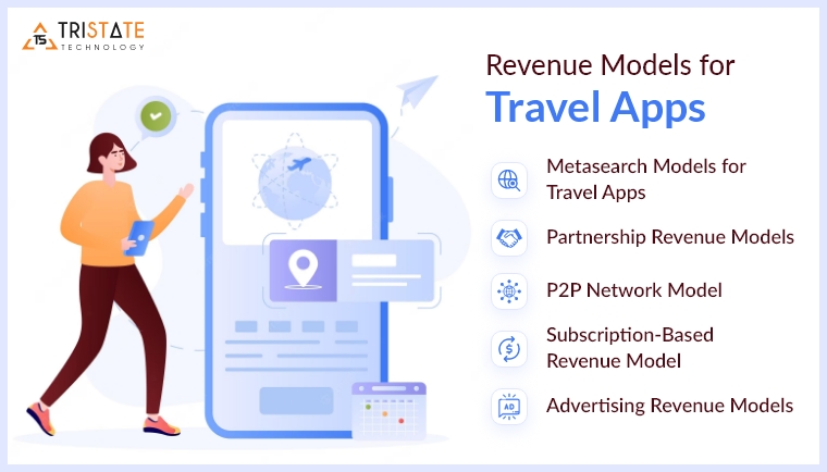Revenue Models for Travel Apps