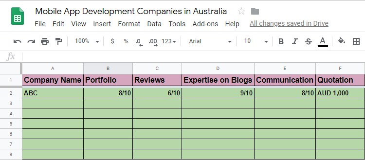 Mobile App development company Australia list